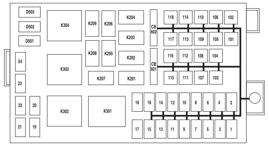 2009 Lincoln Town Car fuse box diagram - StartMyCar